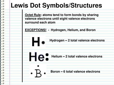 Lewis Dot Structure for Helium Atom (He) .